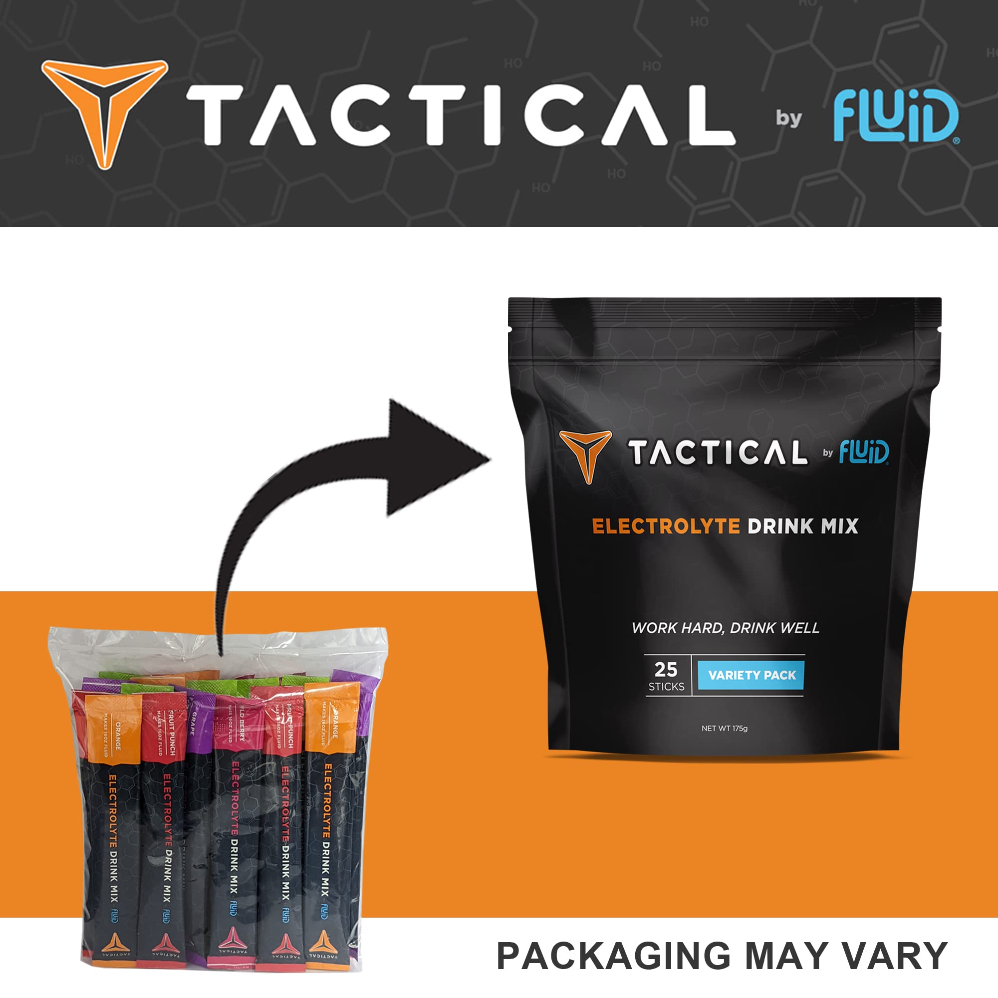 Fluid Tactical comparación de tamaño junto a una botella para referencia de escala