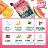 FocusFuel comparación de tamaño para llevar en bolsillo fácilmente