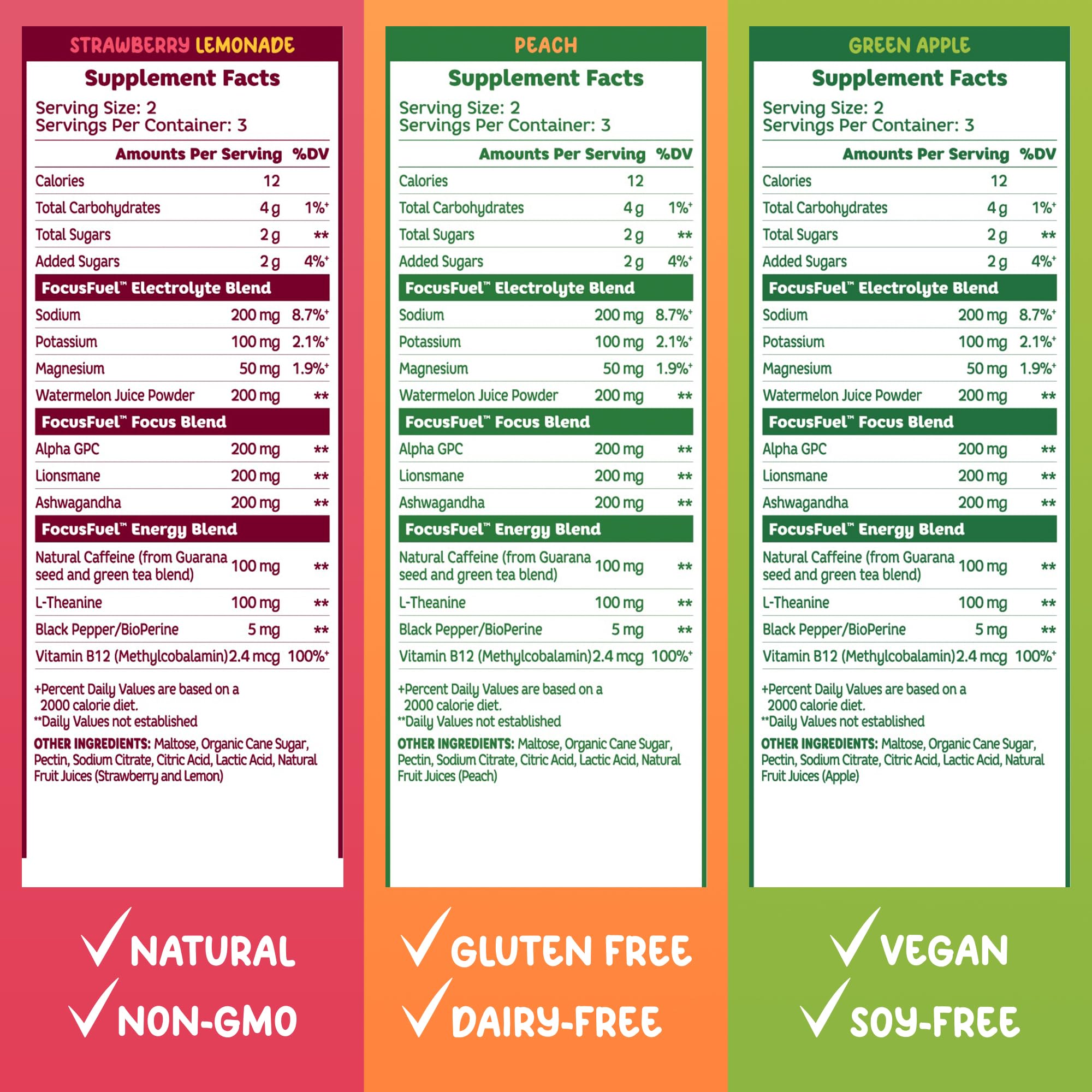 FocusFuel textura de la gomita primer plano, resaltando ingredientes naturales