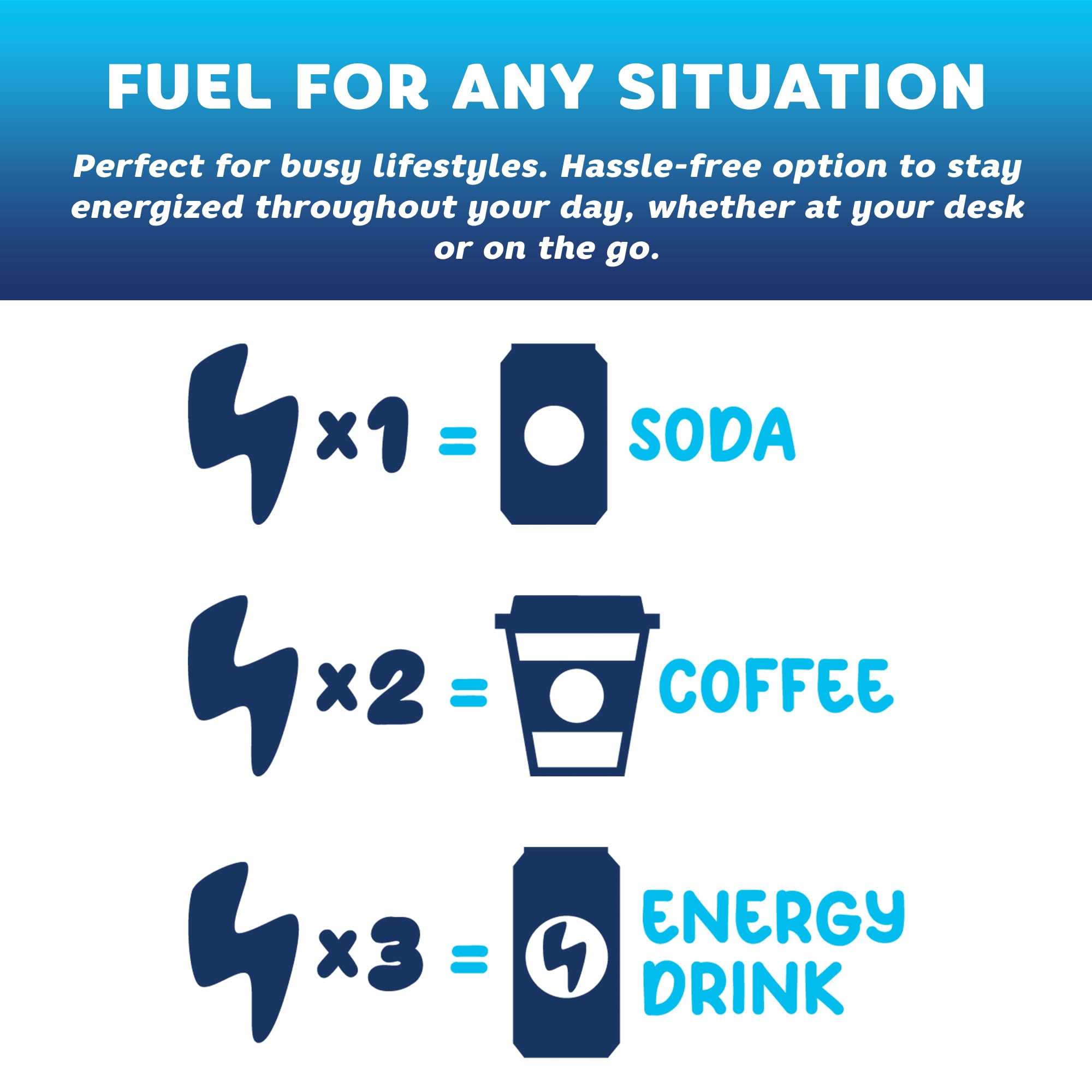 FocusFuel gomita en mano para comparar tamaño y llevar fácil