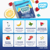 FocusFuel comparación de tamaño de porción para controlar dosis