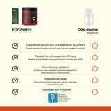 FODZYME etiqueta de ingredientes que destaca enzimas y ausencia de alérgenos