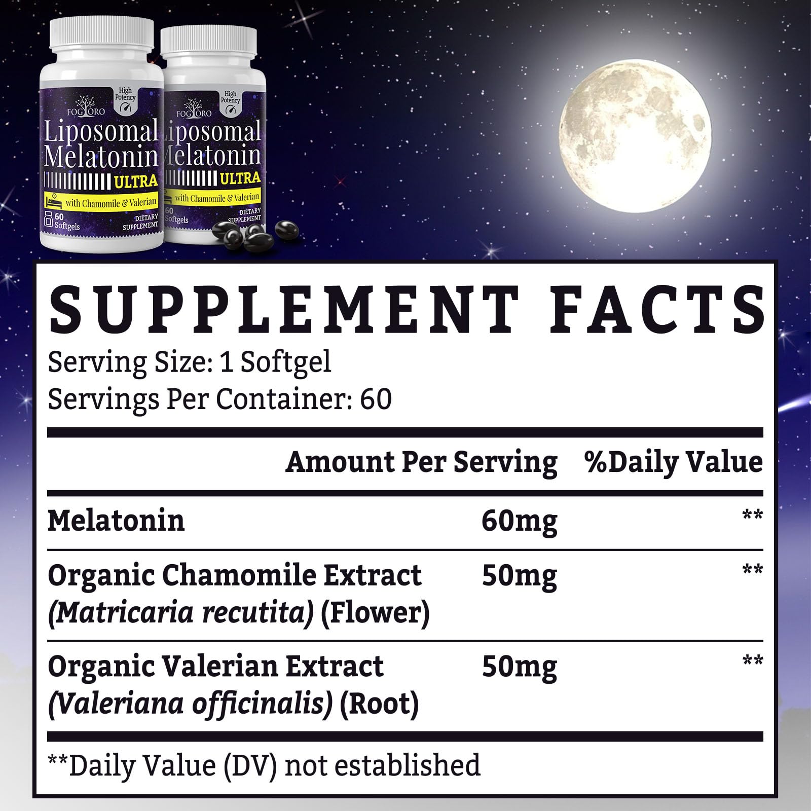Fogoro detalle de cápsula liposomal y textura, destaca absorción mejorada