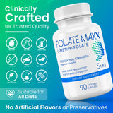 FOLATE MAXX comparación de tamaño junto a una moneda para escala