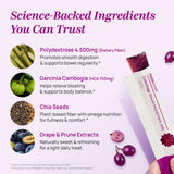 FOODOLOGY textura gelatinosa del producto que aporta sensación saciante y agradable