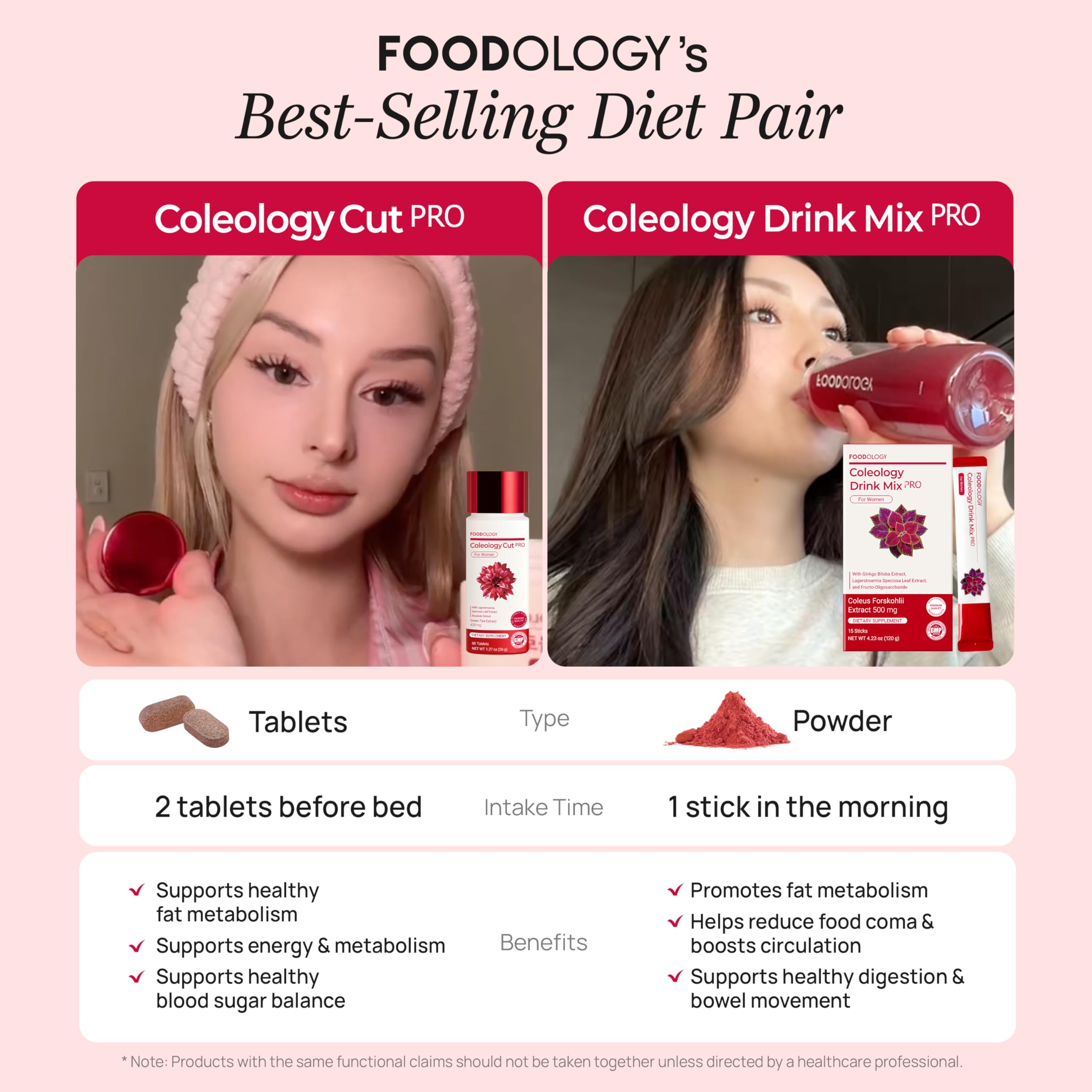 FOODOLOGY tabletas junto a regla para comparar tamaño y dosificación