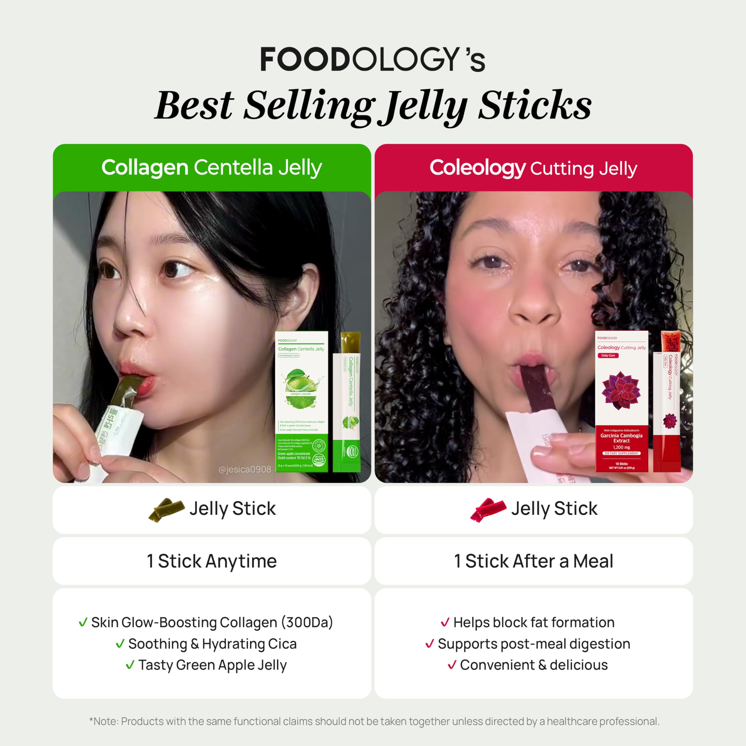 FOODOLOGY producto integrado en rutina matutina facilitando la toma diaria