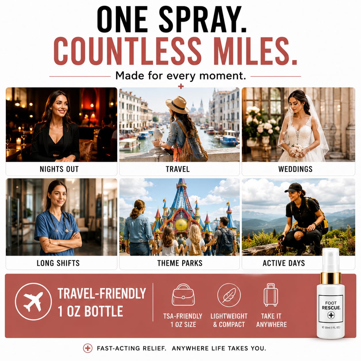 Foot Rescue comparación de tamaño con una mano para mostrar portabilidad y 350+ sprays