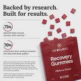 Etiqueta de For Wellness Recovery Gummies Restore con ingredientes y sellos de calidad