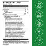 Force Factor gráfico enfatizando probióticos y beneficios digestivos