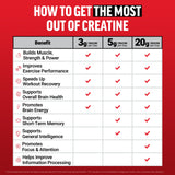Force Factor bote abierto mostrando 100 servicios por envase