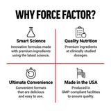 Force Factor bote abierto con 60 gomas mostrando cantidad