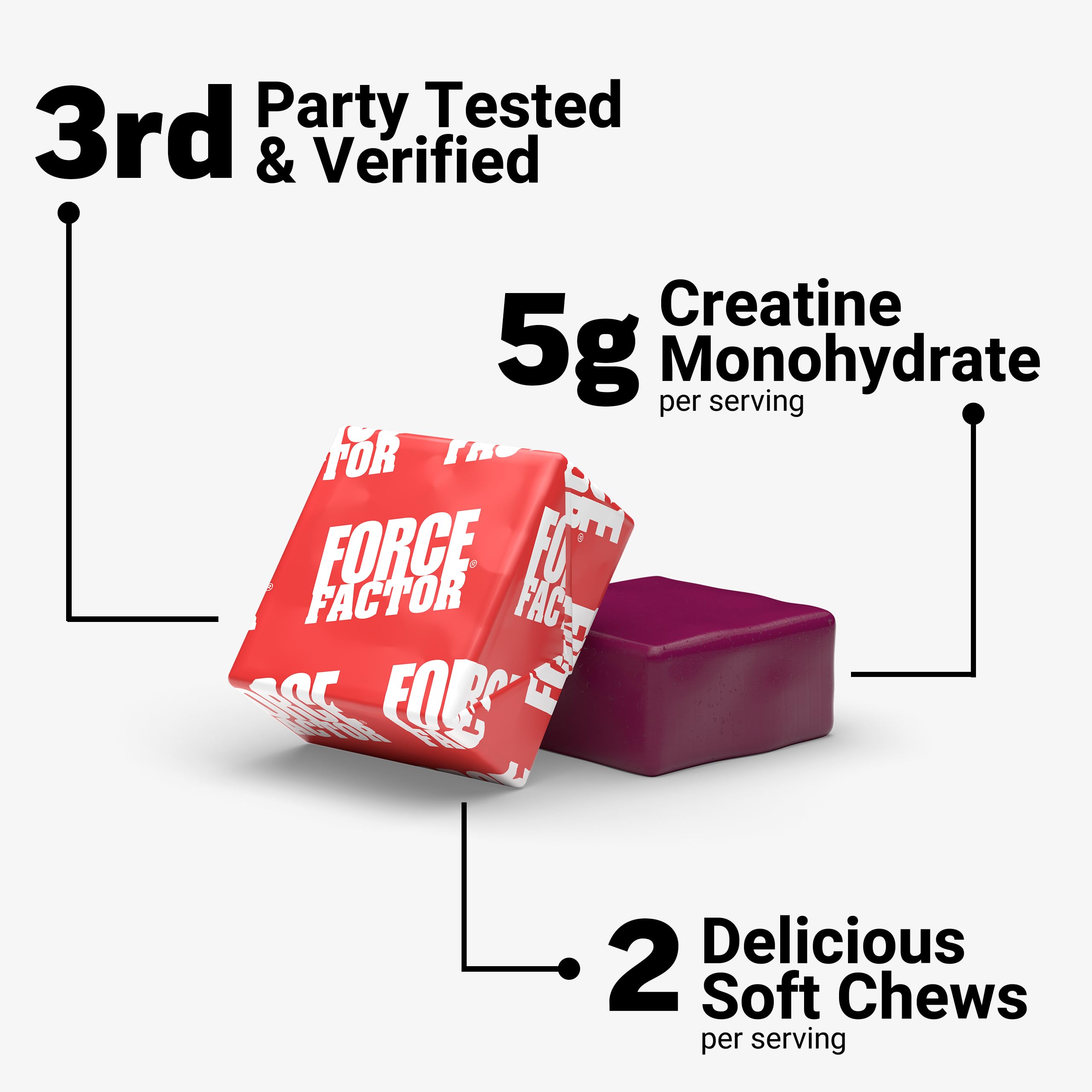 Force Factor primer plano de un caramelo masticable con 5 g creatina