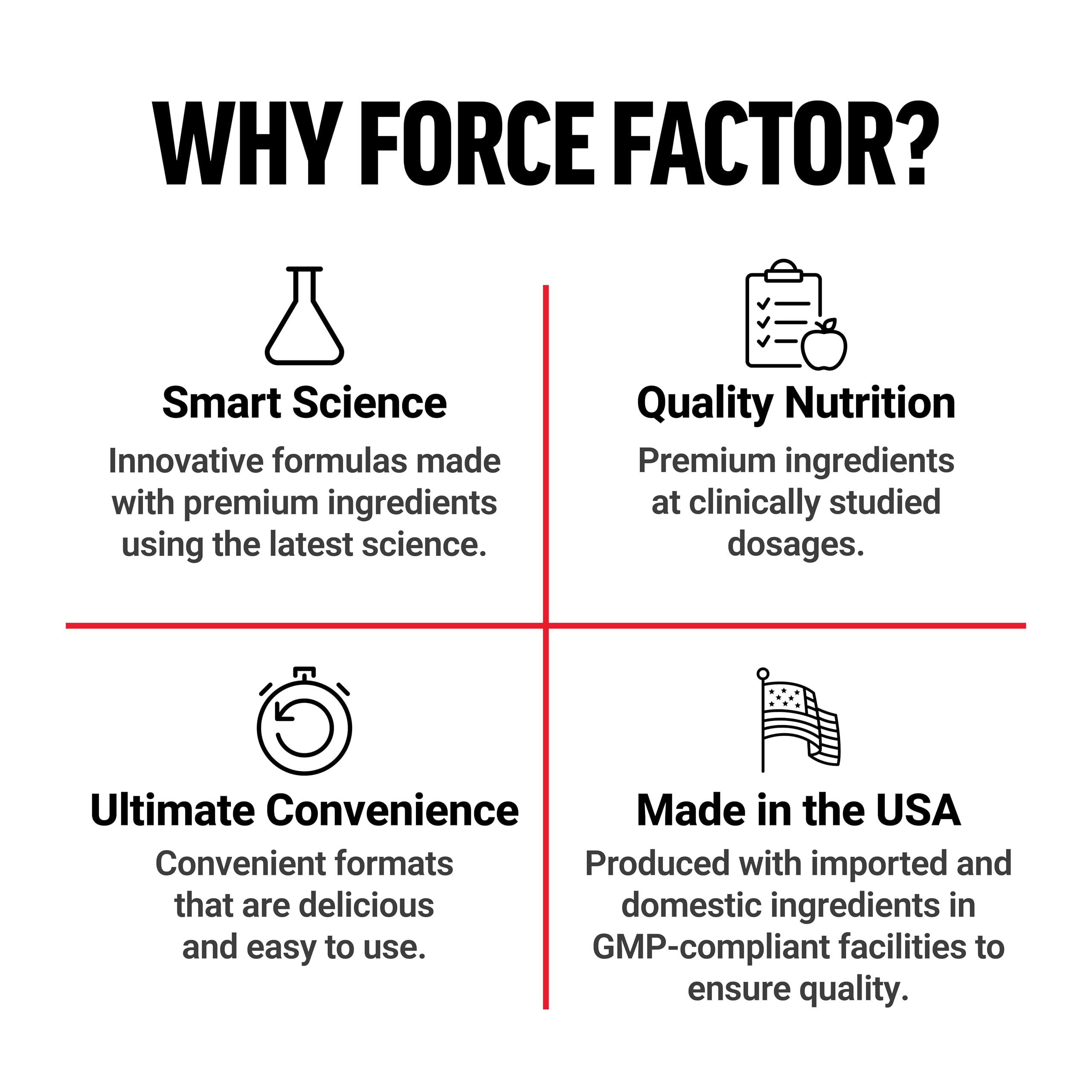 Force Factor masticables en un bol para servir y facilitar la toma diaria