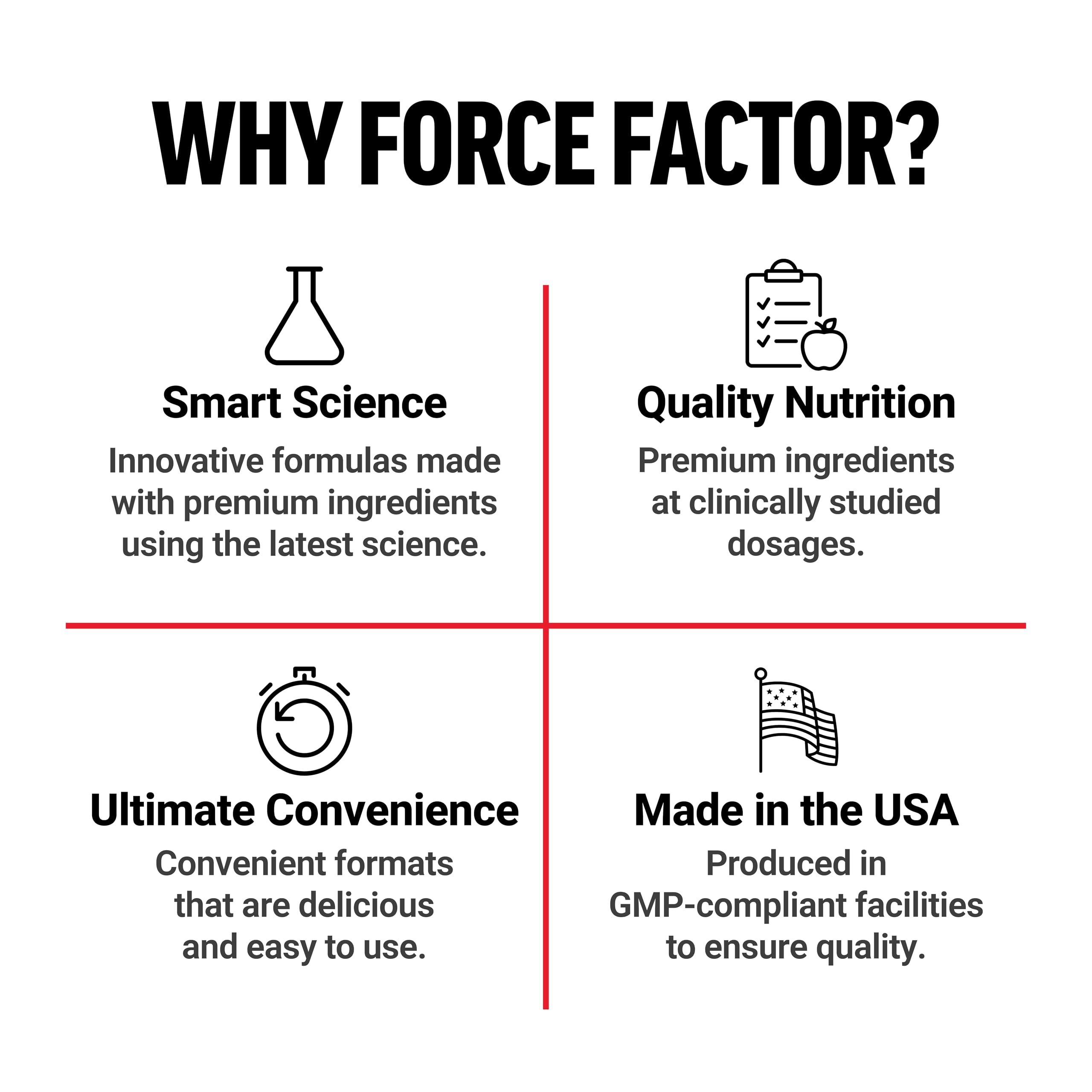 Force Factor después del entrenamiento, apoyo a la recuperación muscular eficaz