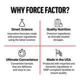 Escena lifestyle: Force Factor junto a equipo de entrenamiento para motivación.