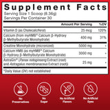 Force Factor etiqueta de ingredientes destacando creatina, myHMB y AstraGin