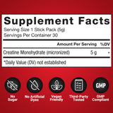Force Factor etiqueta con información nutricional y controles de calidad