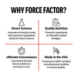 Caja abierta de Force Factor con frasco visible y facilidad de uso
