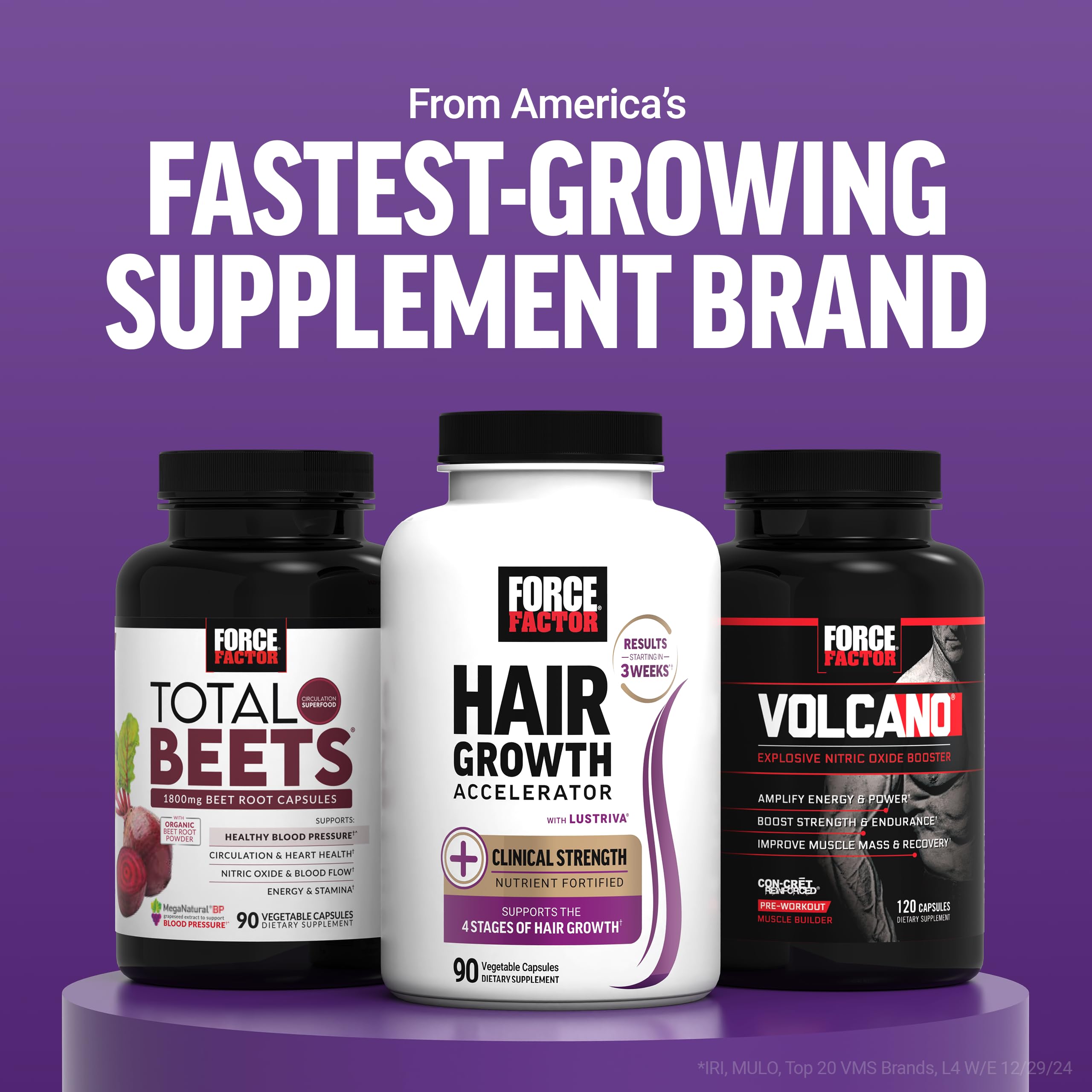Force Factor etiqueta con ingredientes activos y transparencia del producto