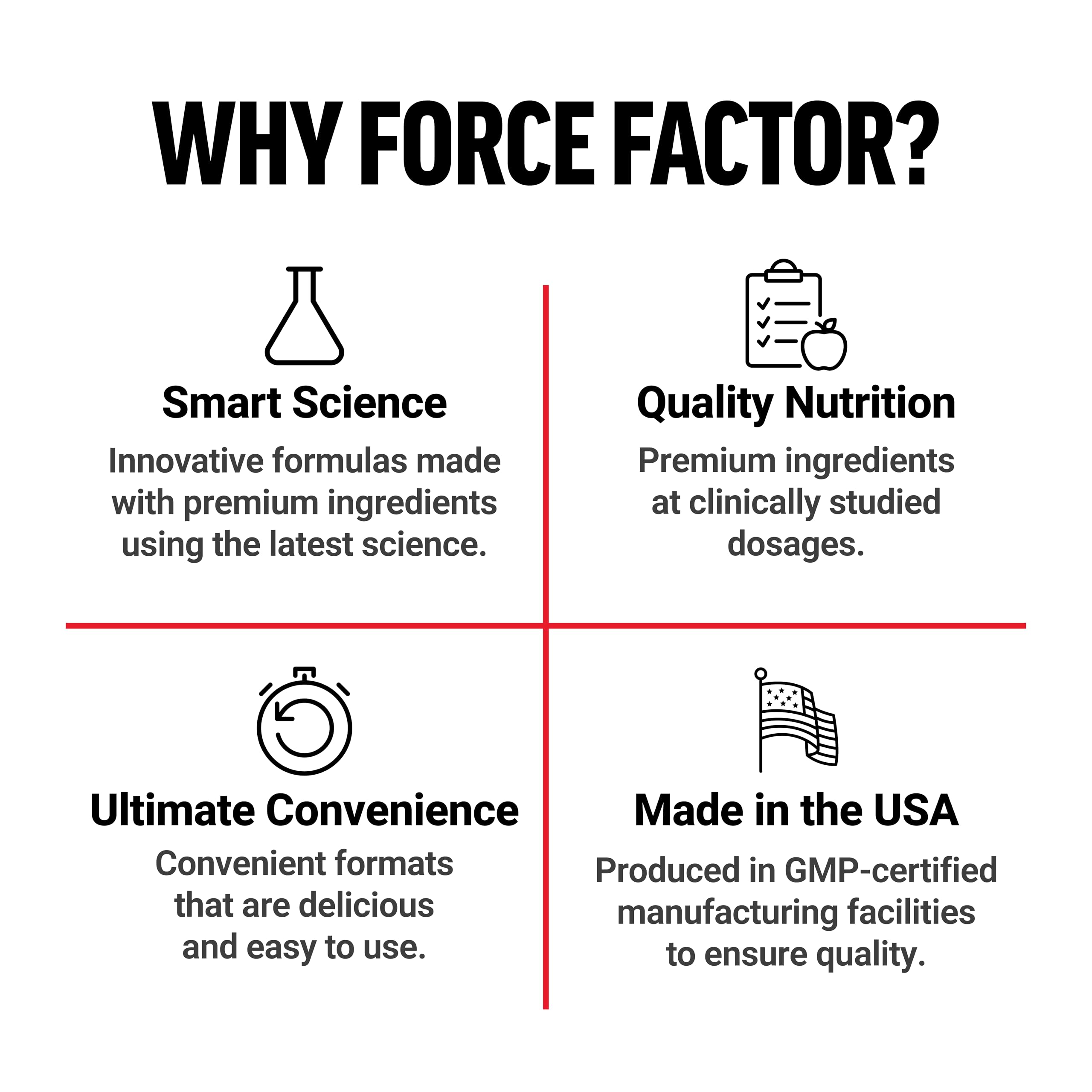 Force Factor pastilla en mano demostrando tamaño fácil de tragar