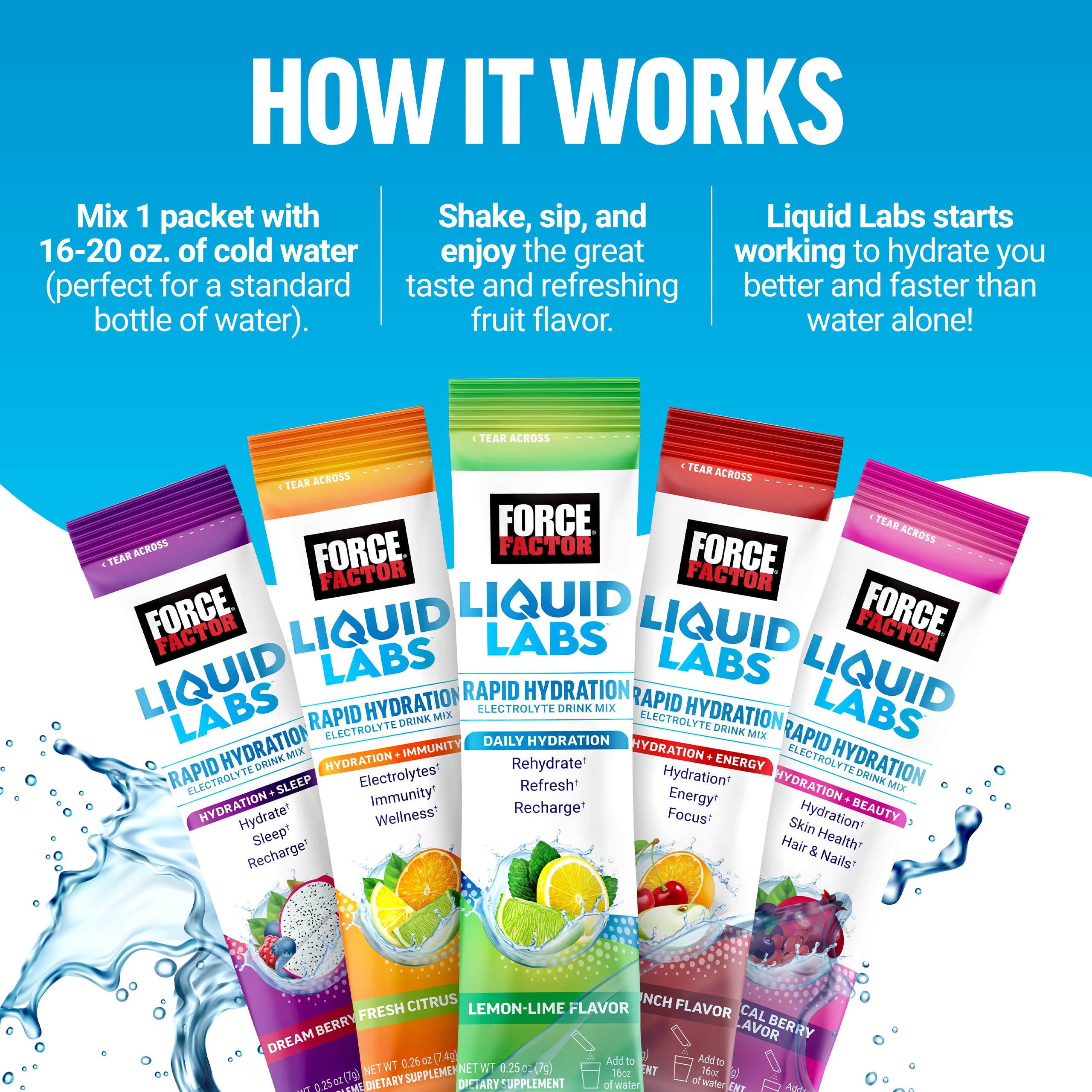 Force Factor ingredientes Aquamin y agua de coco, minerales marinos benefician
