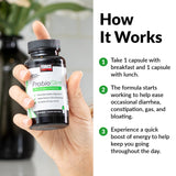 Force Factor etiqueta de ProbioSlim detallando ingredientes y transparencia
