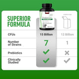 Force Factor hojas de té verde ilustrando EGCG y aporte energético natural