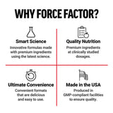 Force Factor línea de producción y envasado en instalaciones GMP