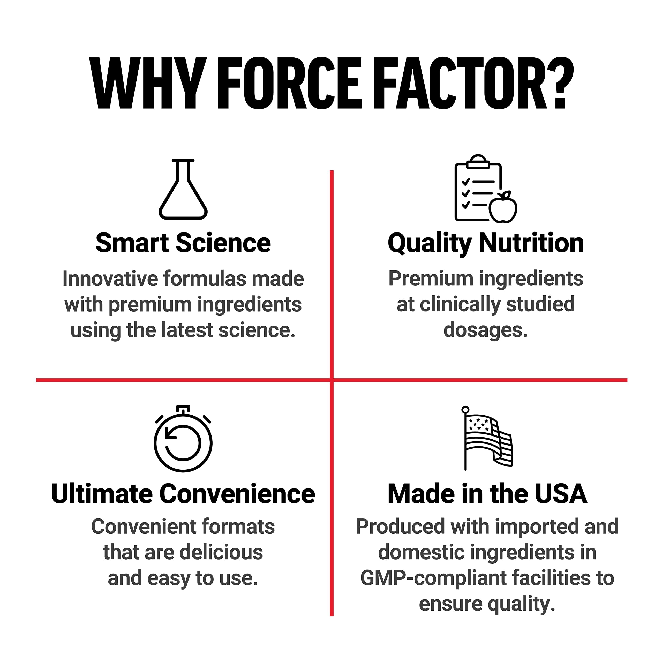 Force Factor pygeum extracto natural resaltando apoyo al vaciado