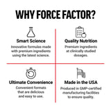 Force Factor remolacha fresca destacando su papel en la circulación