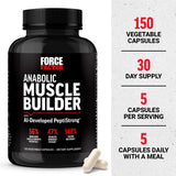 Force Factor junto a una pesa para mostrar tamaño y proporción del frasco