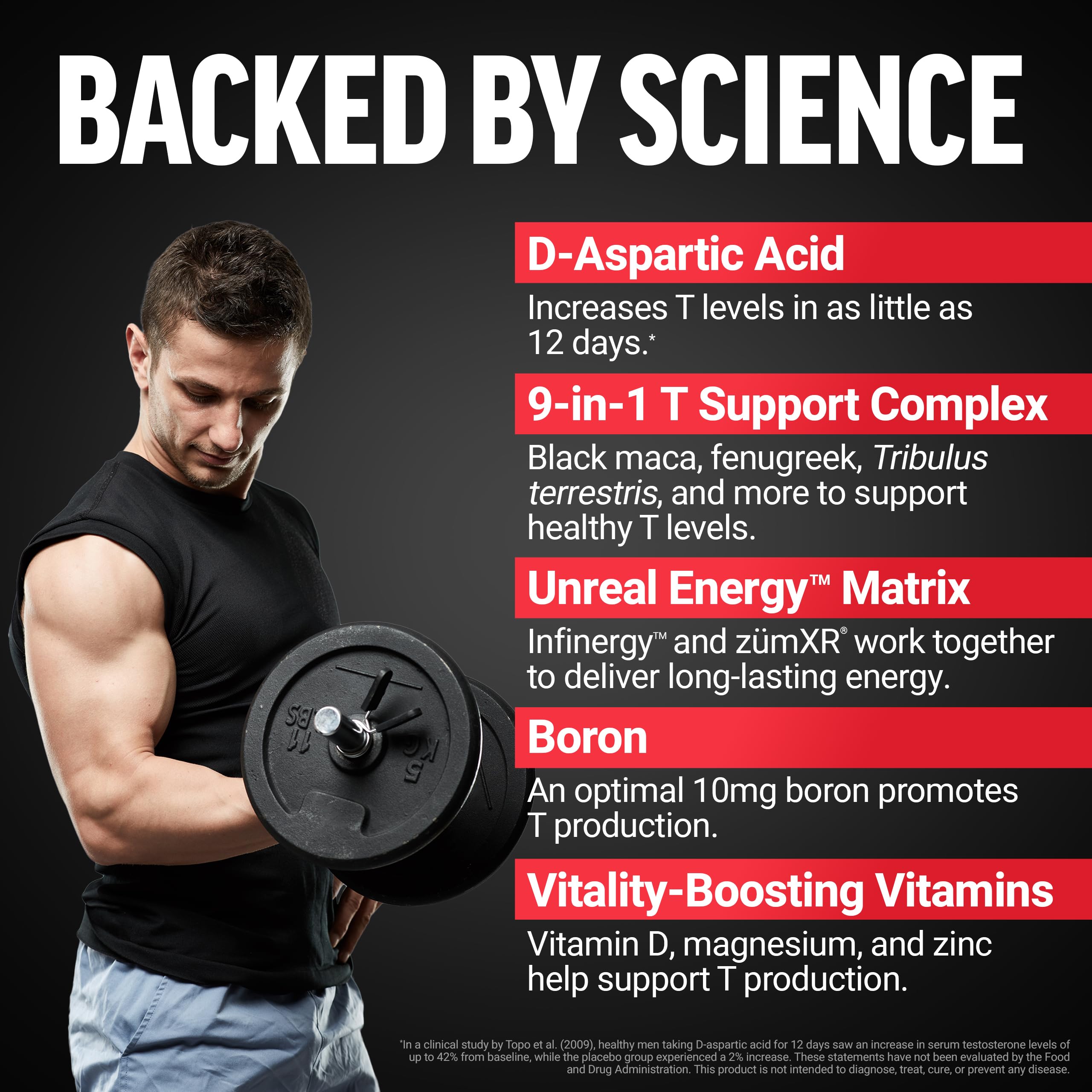 Force Factor Test X180 Boost detalle del ingrediente D-Aspartic Acid como precursor beneficioso