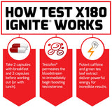 Force Factor Test X180 Ignite comparación de tamaño con la mano para escala práctica