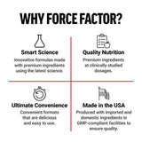 Force Factor botella abierta con tabletas listas para tomar