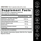 Force Factor cápsula abierta que sugiere ingredientes activos eficaces