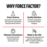 Force Factor producto sobre encimera de cocina en ambiente cotidiano