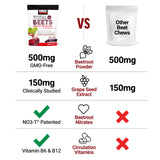 Force Factor masticables en bol junto a frutas para transmitir sabor acai natural