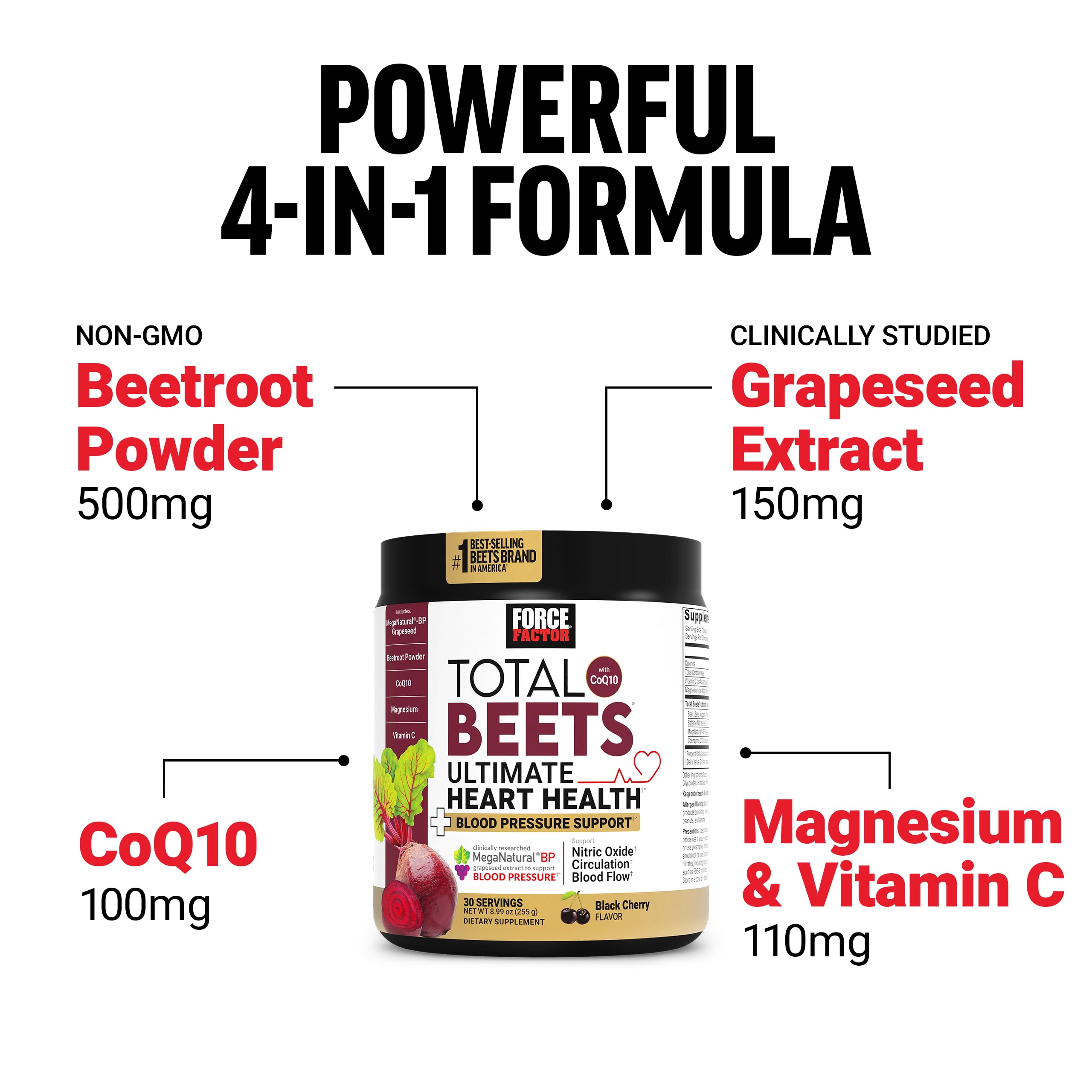 Force Factor etiqueta nutricional clara y dosis por porción para control