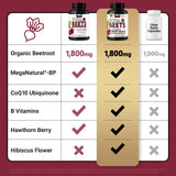 Force Factor hibisco y remolacha juntos ilustrando antioxidantes naturales