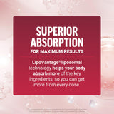 Force Factor ilustración de entrega liposomal destacando mejor absorción