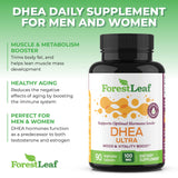 ForestLeaf suplemento junto a desayuno para mostrar uso cotidiano
