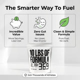 Formula 369 en entorno de entrenamiento transmitiendo uso real