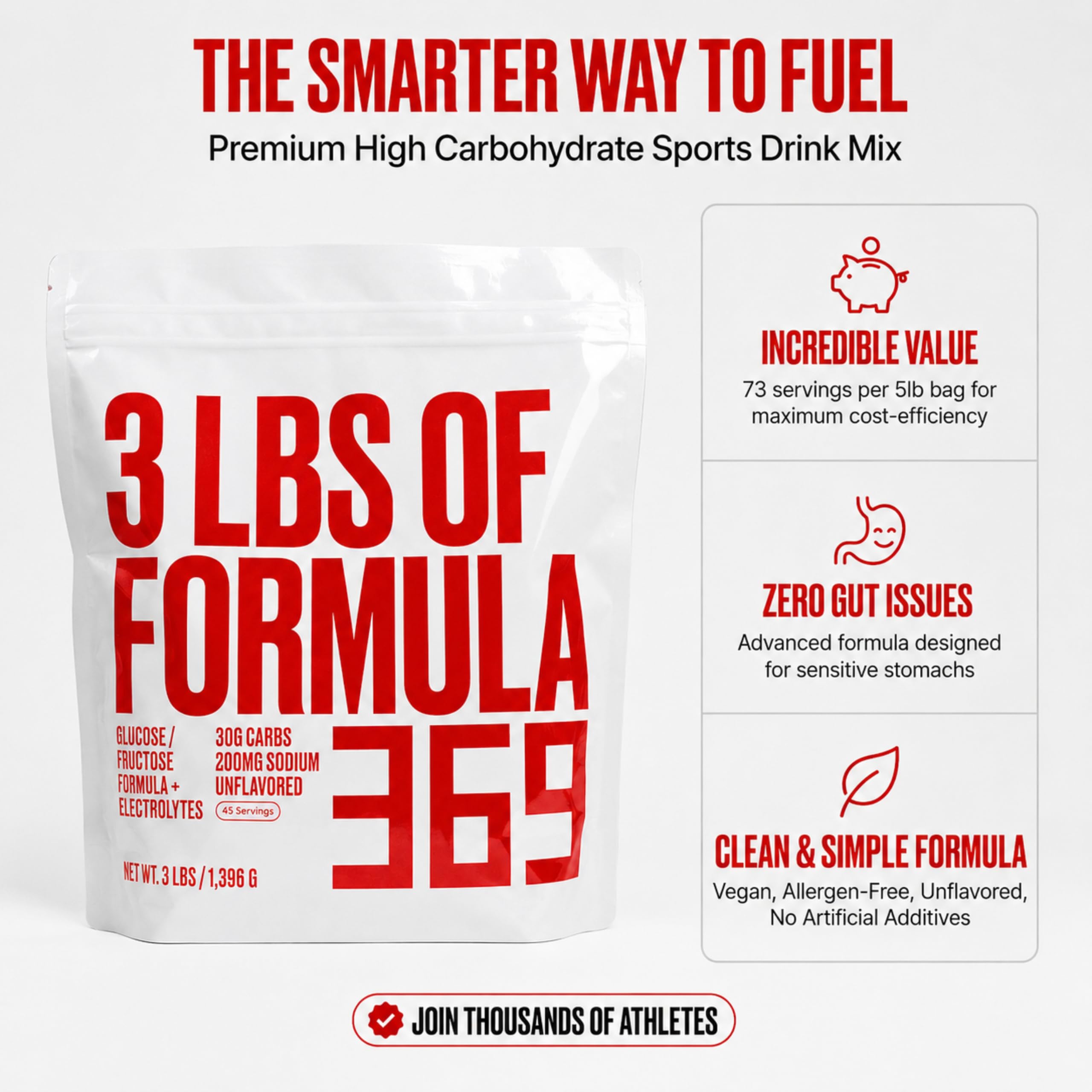 Formula 369 comparado con una mano para mostrar escala del envase 3 lb