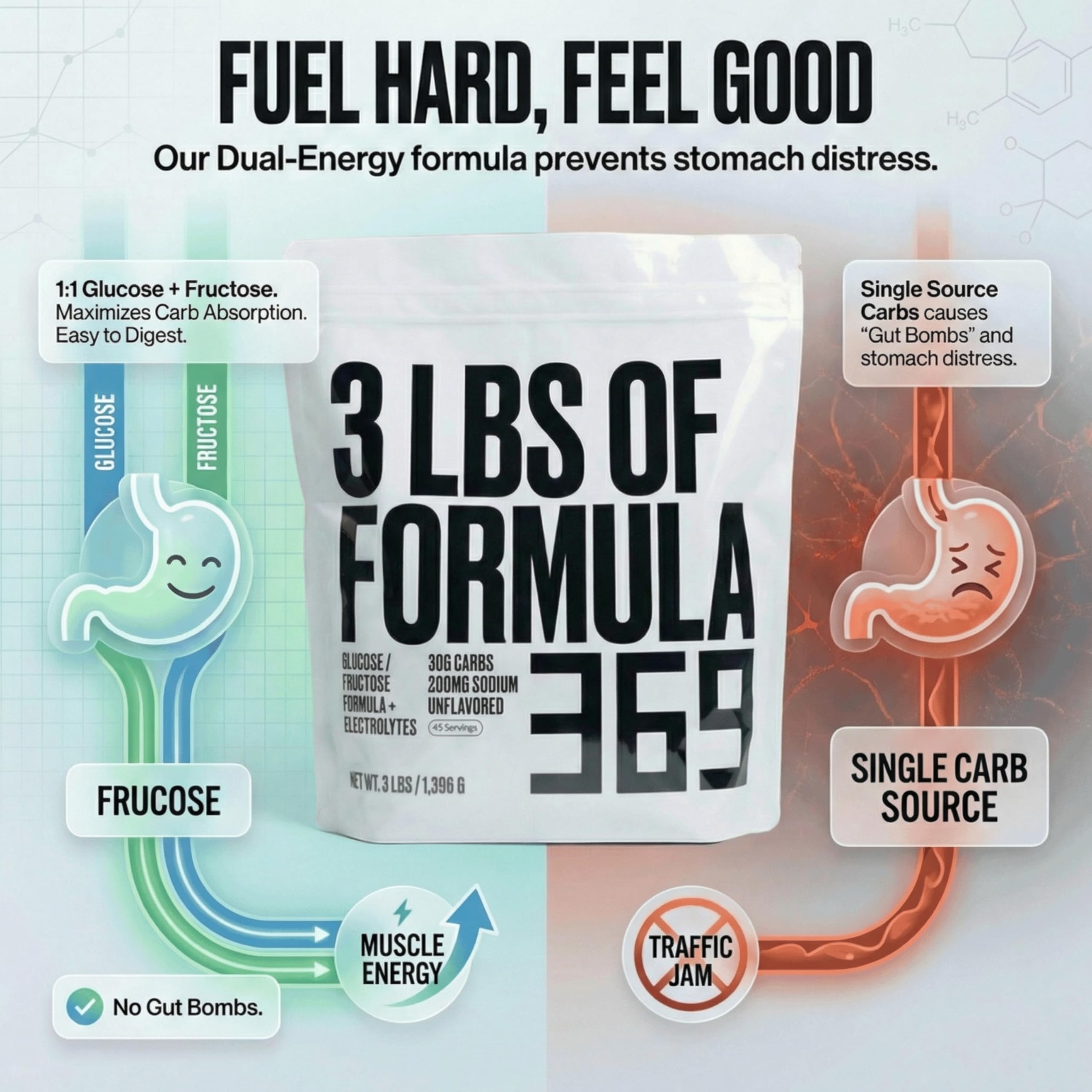 Cuchara midiendo porción de Formula 369 para controlar gramos de carbohidratos