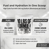 Formula 369 cucharón medidor para dosificar carbohidratos exactos