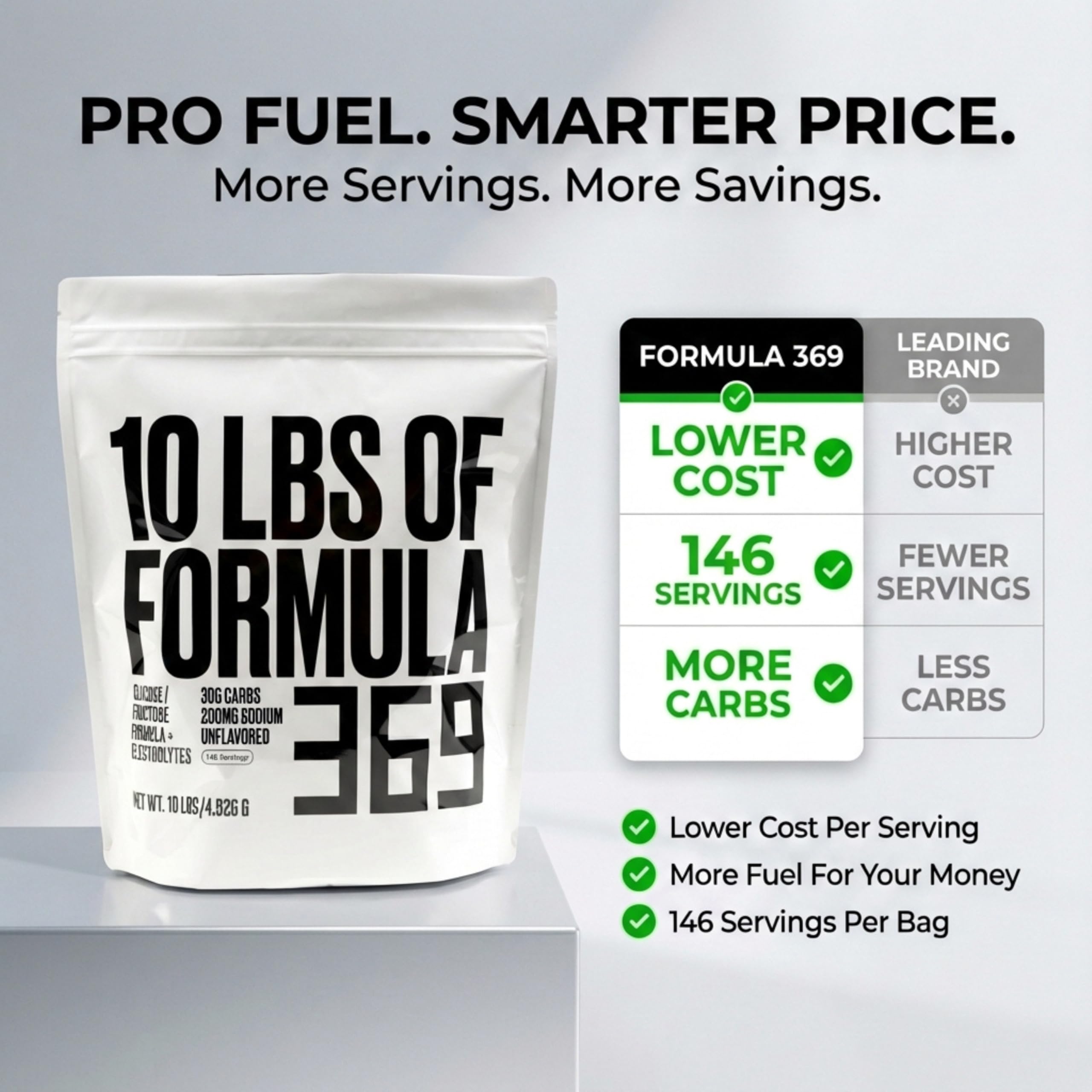 Formula 369 polvo en primer plano con textura fina y fácil disolución