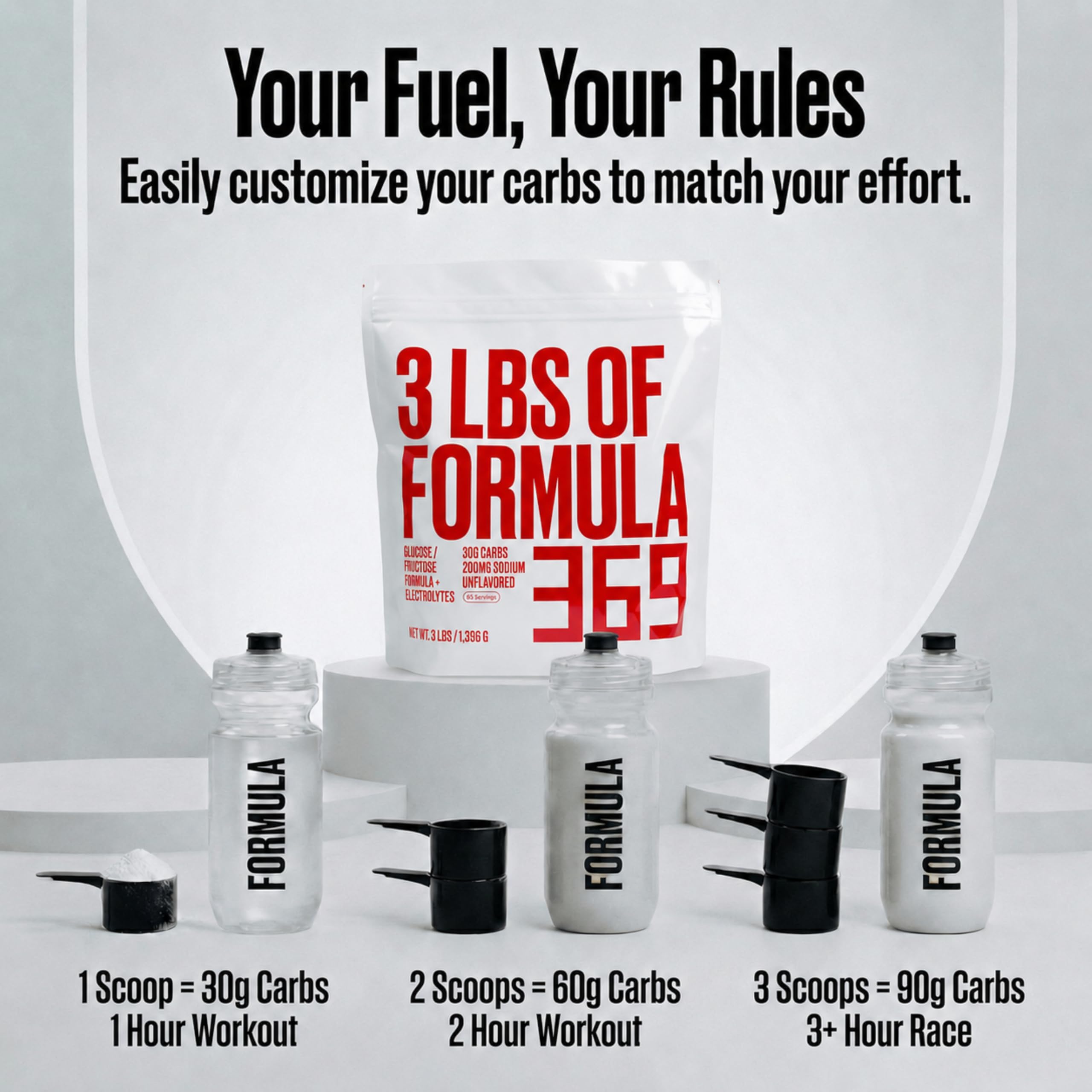 Formula 369 mezclado en botella de hidratación listo para entrenamiento prolongado
