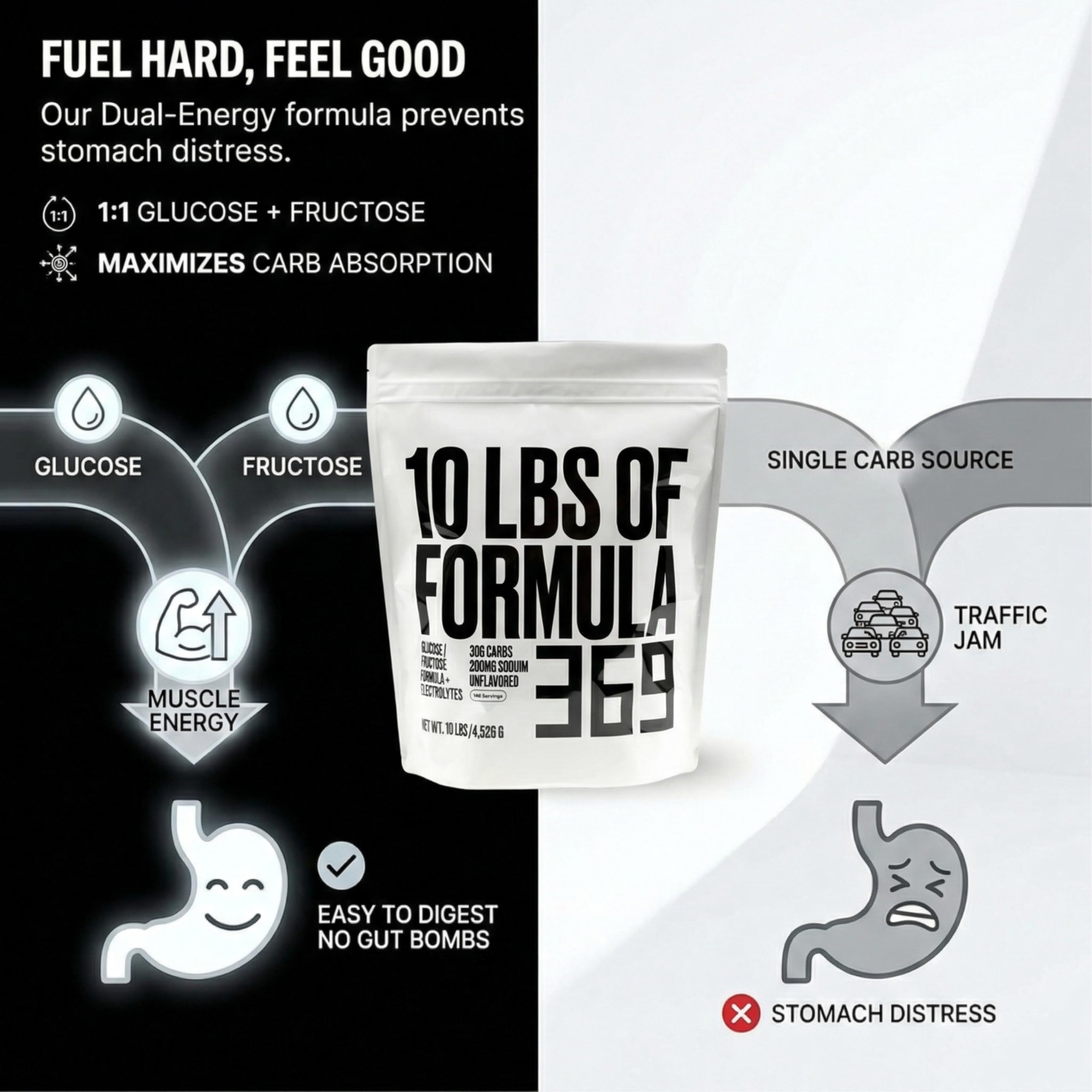 Formula 369 bebida preparada en vaso lista para aportar energía