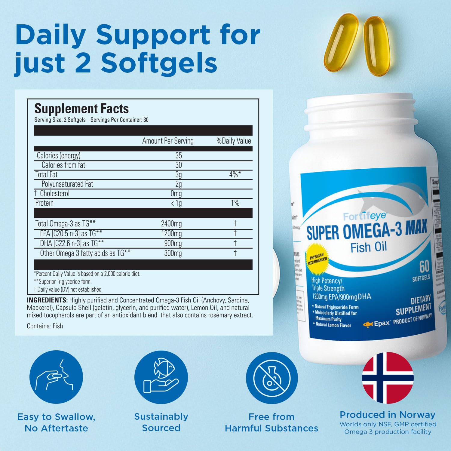 Fortifeye frasco abierto con softgels visibles y conveniencia de dos cápsulas